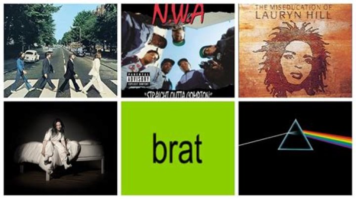 Albums, Songs, News, and Videos |